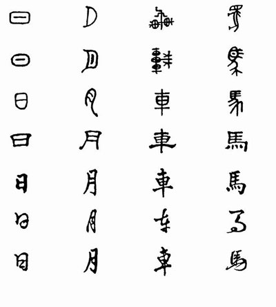 Chinese characters. [File Photo] 