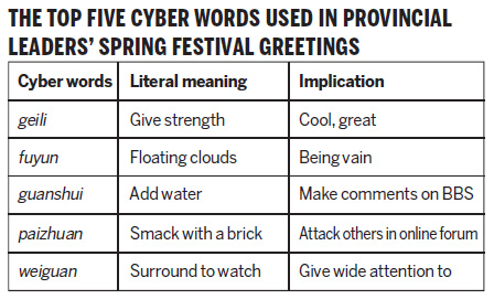 Officials plugged into online slang 