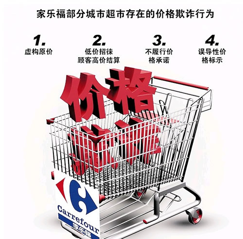 Eleven of Carrefour's China stores were caught cheating customers on prices.