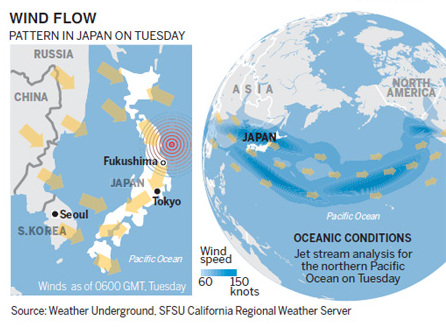 Could nuclear cloud cross Pacific Ocean?