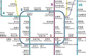 Beijing Subway Map