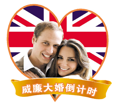 File photo: Prince William and Kate Middleton