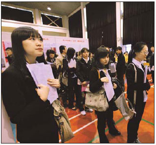 Hukou limit on new graduates to direct talent