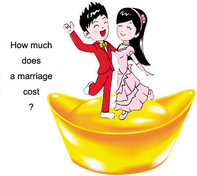 The cost of marrying an ordinary woman in Shenzhen is 2.08 million yuan, making the metropolis the most expensive city in China for marriage.