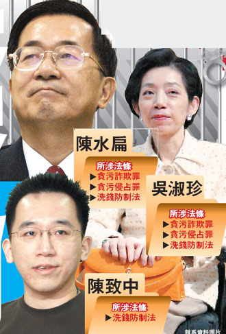 Former Taiwan leader's family sentenced to jail for perjury
