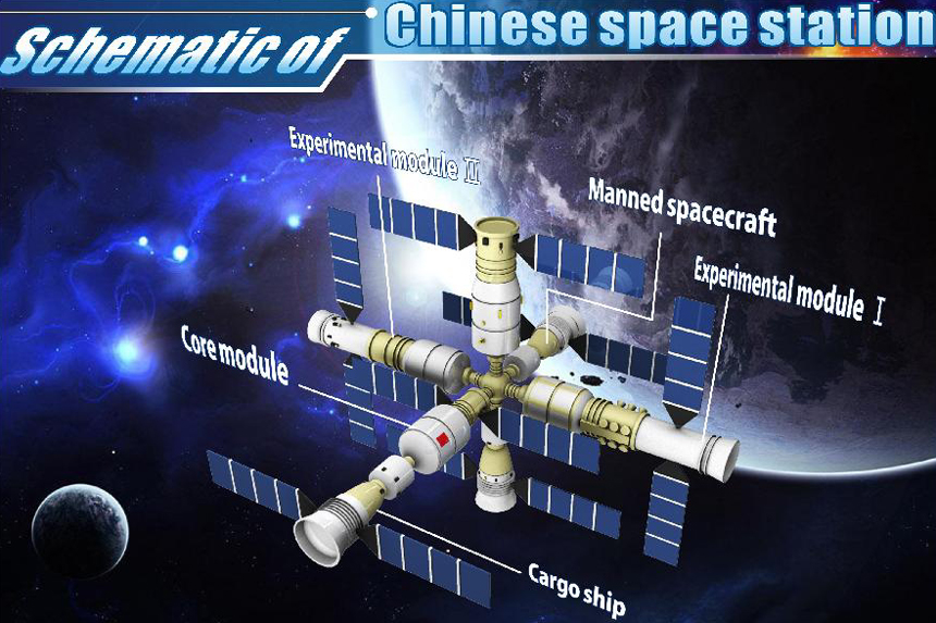  The graphic shows the schematic image of Chinese space station. [Xinhua photo]