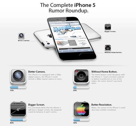 Apple will unveil the next-generation iPhone 5 on Oct. 4.