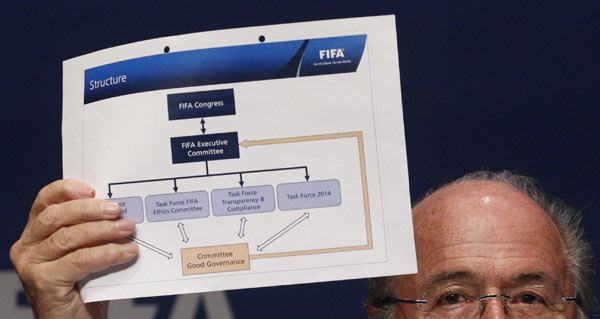 Blatter announces anti-corruption measures