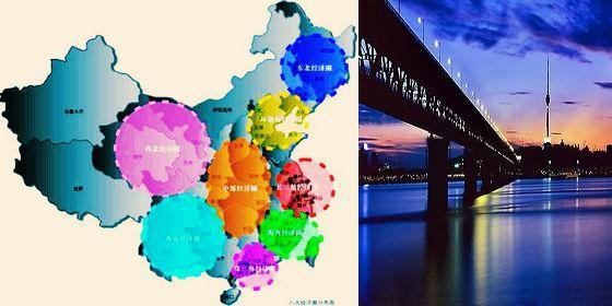 Top 8 economic rims in China