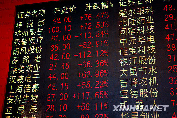 By the end of 2010, 36.9 percent of the 762 listed private companies in China's A-share stock market were family-owned firms.