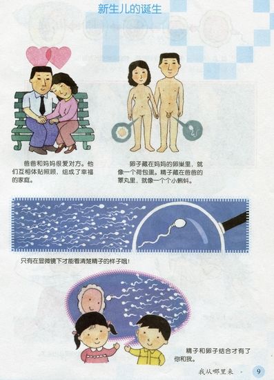 In the first volume for first- and second-graders, the question 'where am I from?' is approached using cartoon pictures and a story detailing the entire process of conception. [File photo] 第1册是一二年级教材，用卡通插图的方式回答了“我从哪里来”的疑问，并通过故事讲述了生命孕育的整个过程。