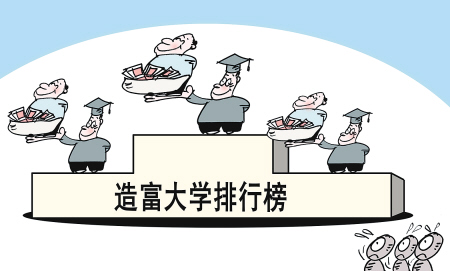 Should we feel proud when our top universities' goal is to produce rich businesspeople? [File photo] 如果高等学府教育的目的是培养富翁，我们还会引以自豪吗