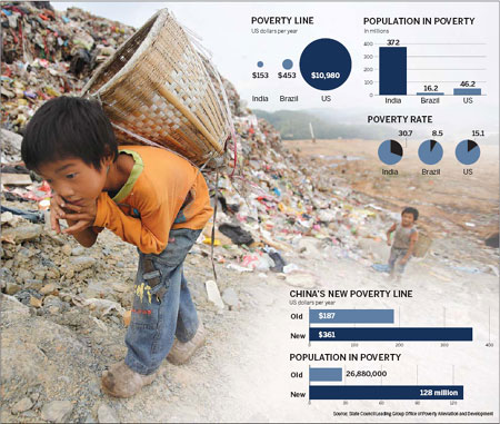 Top 10 China news of 2011 selected by China.org.cn.