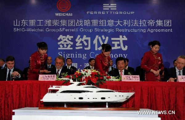 Shandong firm acquires Ferretti Group