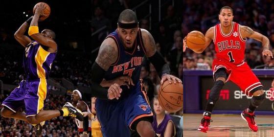 Top 10 most valuable NBA teams 2012
