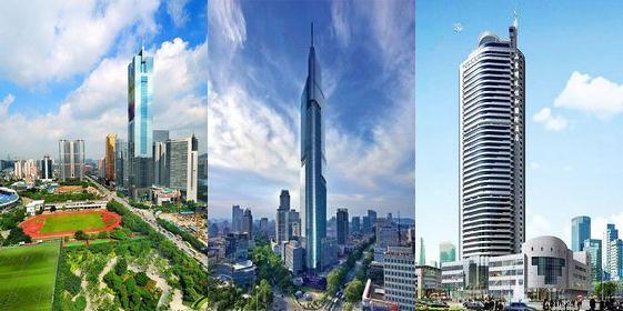 Top 10 largest regional economies in China 2011