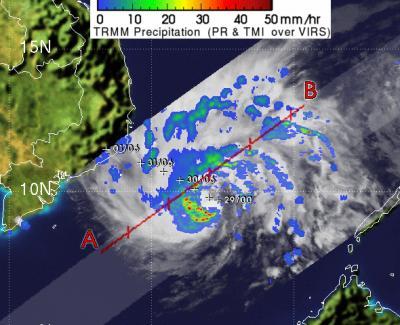 NASA's TRMM satellite measured rainfall rates in Tropical Storm Pakhar on March 29 at 1123 UTC (7:23 a.m. EDT). Light to moderate rainfall is depicted in blue and green, falling at a rate between .78 to 1.57 inches (20 to 40 mm) per hour. Heavy rainfall is seen in red, and is falling at 2 inches/50 mm per hour. [NASA] 