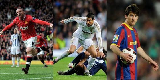 Top 20 most valuable soccer teams 2012
