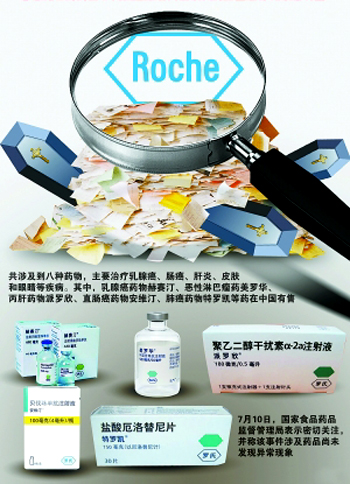 Roche China confirmed on July 12, 2012 that six of the eight medications, which are used to treat cancers and a liver disease, involved in the investigation are sold in China, instead of five.