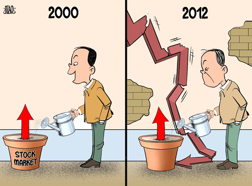 Negative growth [By Jiao Haiyang/China.org.cn]