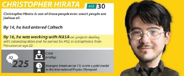 Christopher Hirata, one of the Top 10 smartest people alive today by SuperScholar.org.