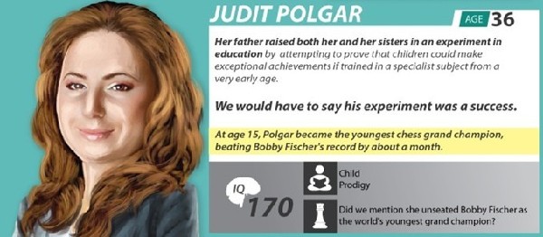 Judit Polgar, one of the Top 10 smartest people alive today by SuperScholar.org.