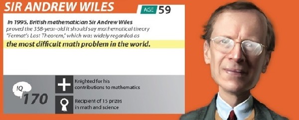 Sir Andrew Wiles, one of the Top 10 smartest people alive today by SuperScholar.org.