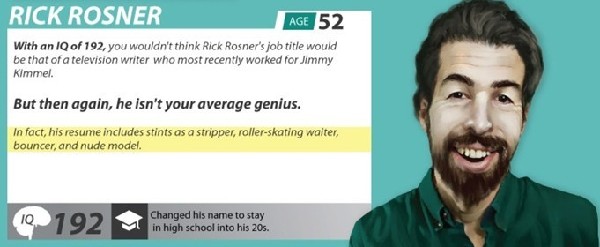 Rick Rosner, one of the Top 10 smartest people alive today by SuperScholar.org.