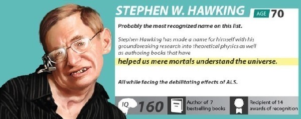 Stephen Hawking, one of the Top 10 smartest people alive today by SuperScholar.org.