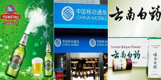 Top 10 Chinese brands you must know