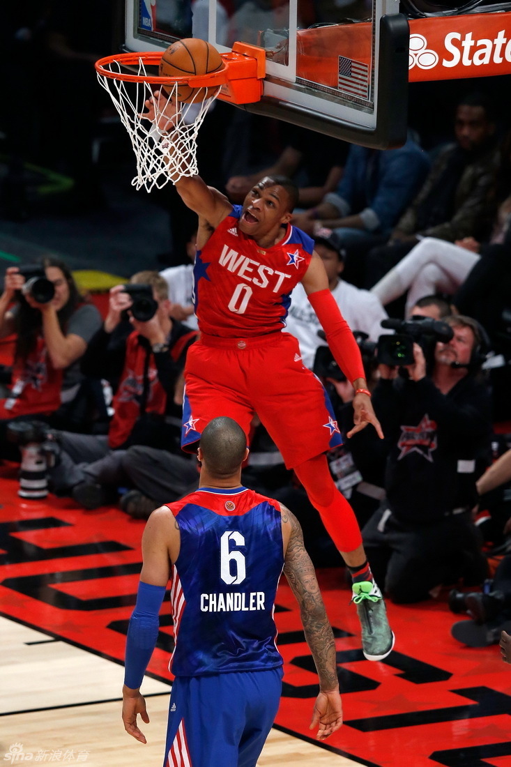 russell westbrook dunk all star game