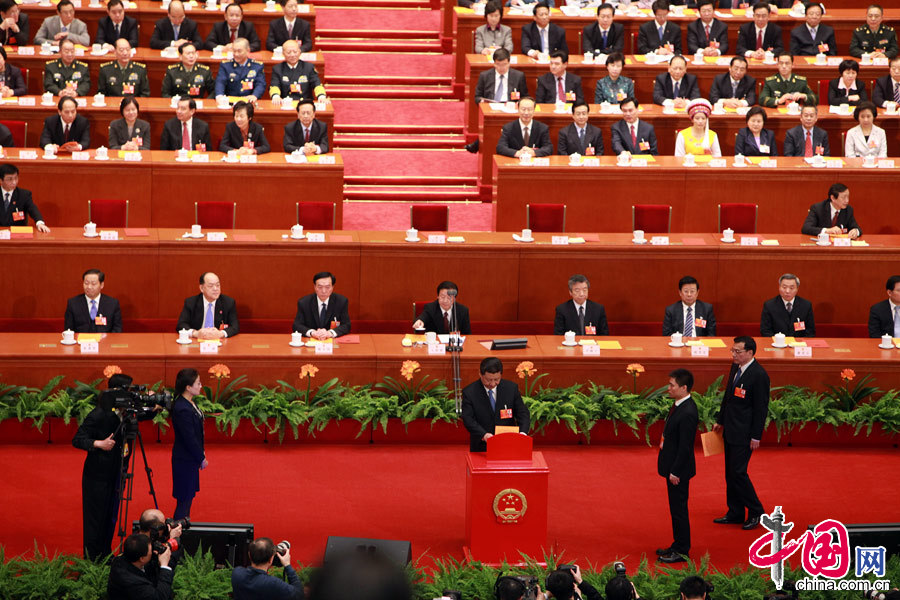 China-Plenary Session зурган илэрцүүд