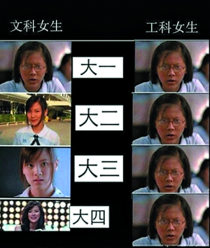 文科女生 vs  理科女生