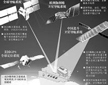 标题图片