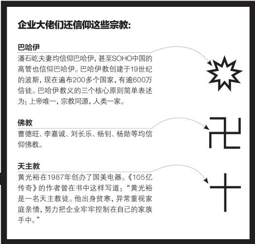 中国的<em>基督徒</em>商人 - China.org.cn