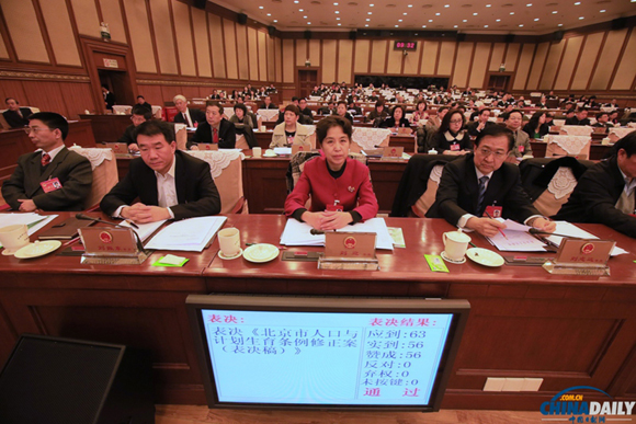 An amendment to the Beijing Population and Family Planning Regulations is approved at a meeting of the Standing Committee of the Beijing Municipal People's Congress on Feb. 21, 2014.