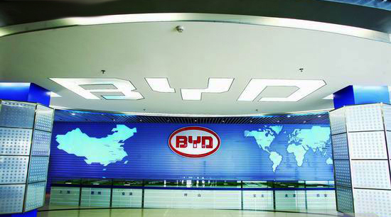 BYD Co., Ltd, 