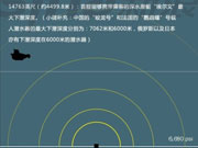 Possible area for black box is over 4.5 km deep