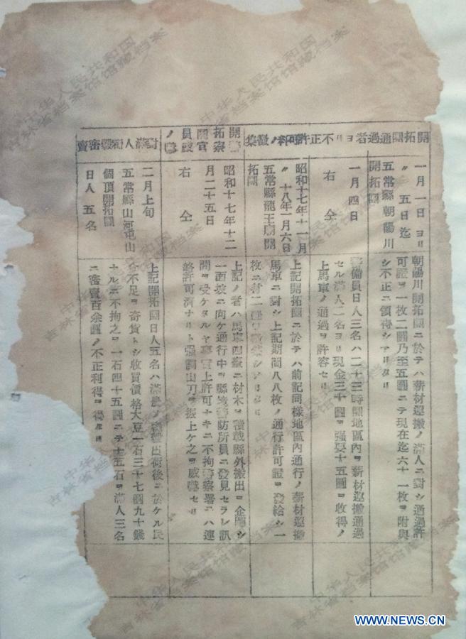 A total of 89 wartime documents made public on Friday show details of atrocities Japanese troops committed in China during World War Two (WWII). The documents represent only a small portion of the nearly 100,000 wartime Japanese files retrieved underground during construction work in the early 1950s, said Yin Huai, president of the Jilin Provincial Archives in Changchun, capital of Jilin Province. Ninety percent of the files are in Japanese. 
