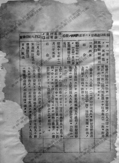 The laborers were under close watch and suffered inhumane treatment. Many of them became ill and even died, according to the files.