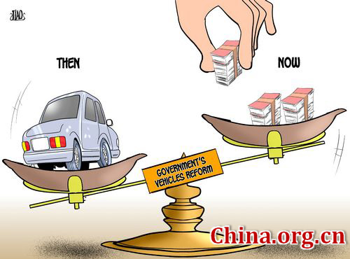 Reform,or trade-in? [By Jiao Haiyang/China.org.cn]