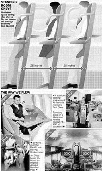 An illustration of standing seats on a flight. [Photo/jschina.com.cn]