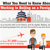 What you need to know about working in Beijing as a foreigner