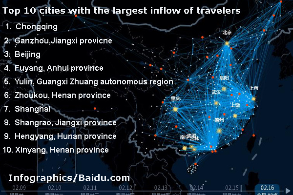 Big Data Reveals Travelers' Movement - China.org.cn