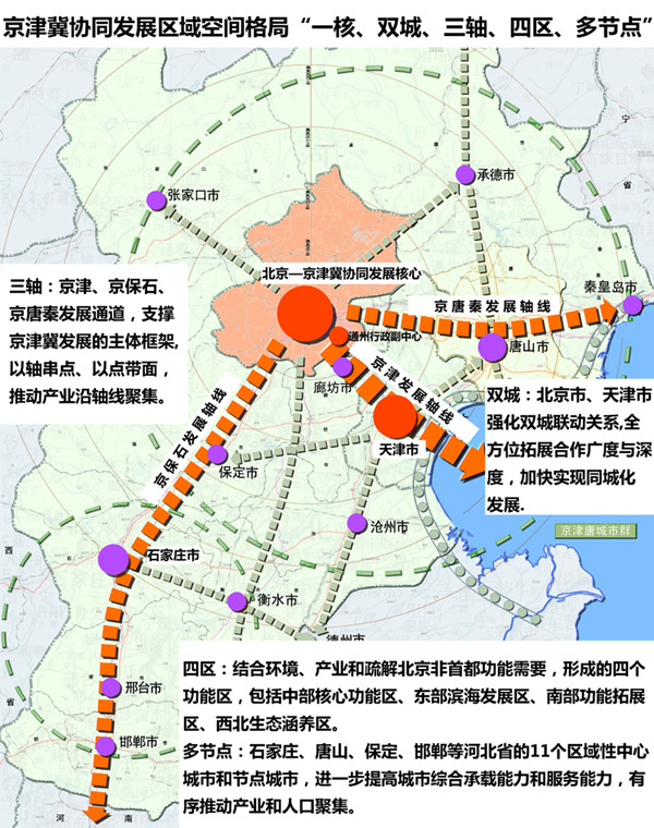 北京市规划委解读北京十三五发展规划