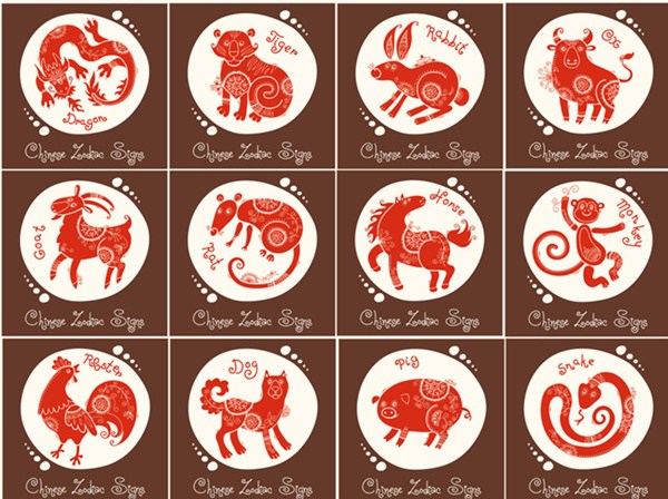 The Chinese Zodiac Which Animal Are You China Org Cn