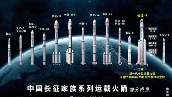 China's Long March series carrier rockets. [Photo/Xinhua]