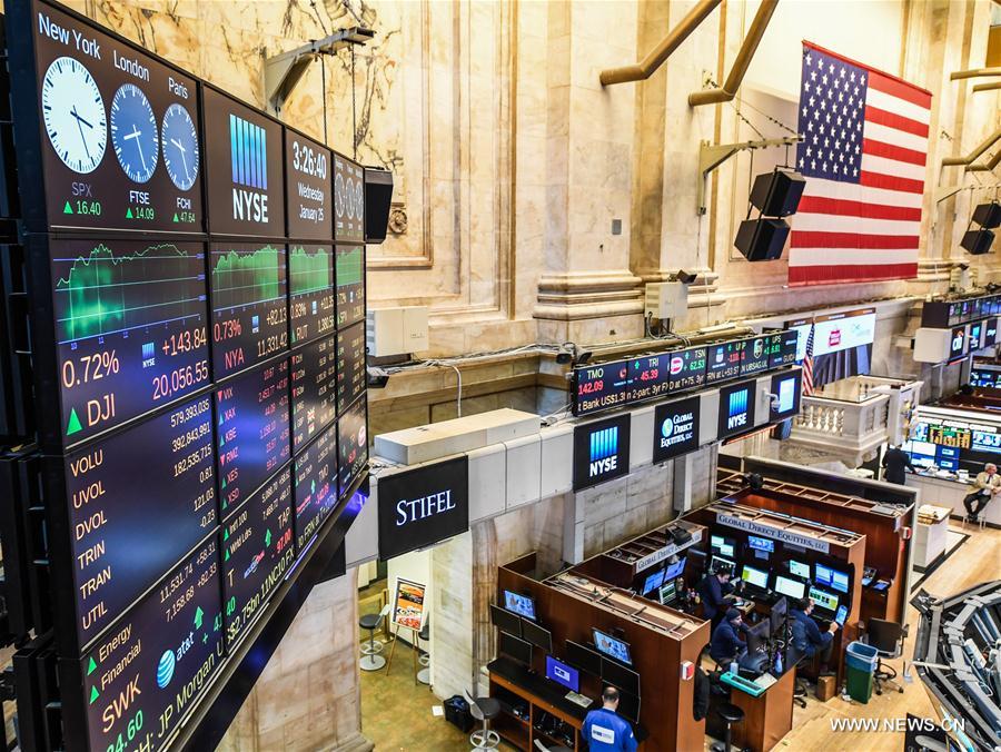 U.S.-NEW YORK-STOCKS-THE DOW JONES INDUSTRIAL AVERAGE-ABOVE 20,000