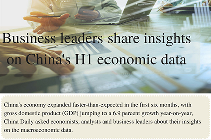 Business leaders share insights on China's H1 economic data