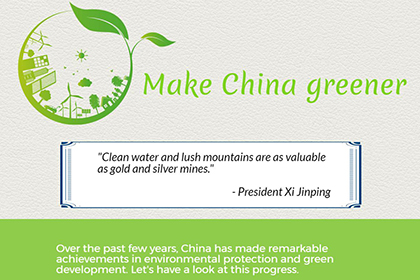 Building greener, cleaner China